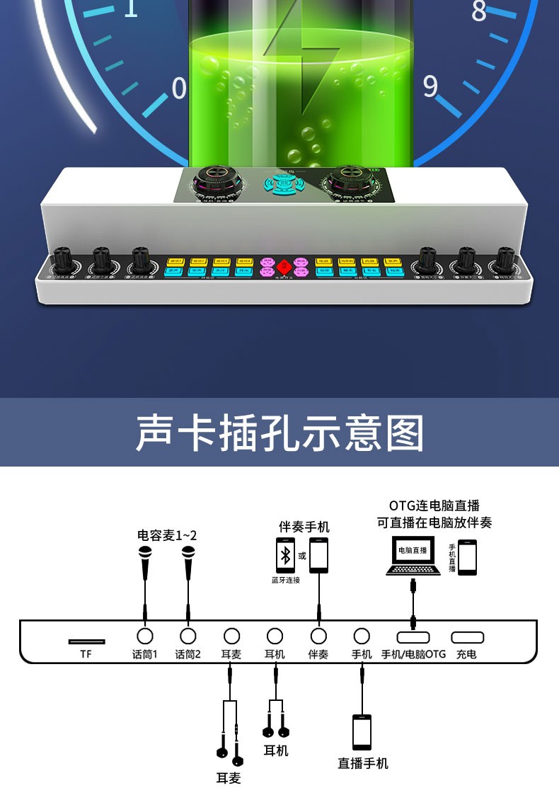 耳麦与音响连接方式及相关难题详细解析  第1张