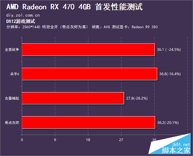 gt470m显卡6 GT470M 显卡：见证计算机岁月的亲密战友，分享其轶事与经历  第1张