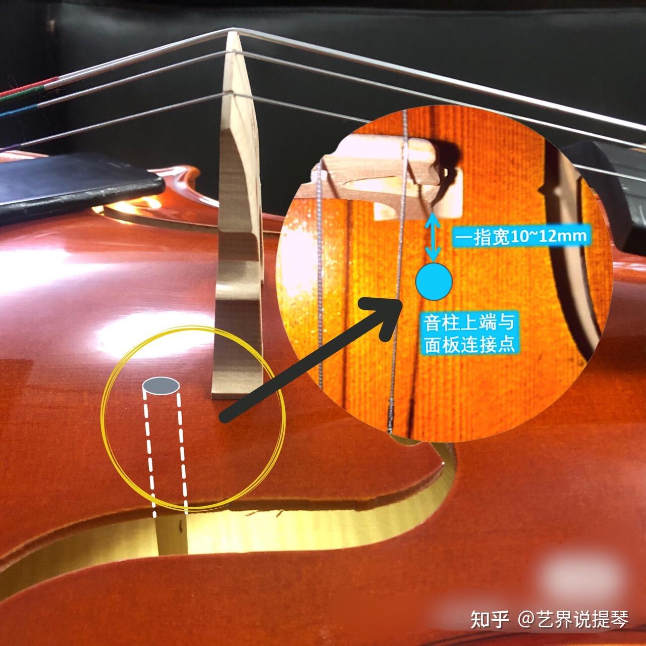 探索音箱设备连接图的奥秘：类型、连接方式与设置要点  第5张