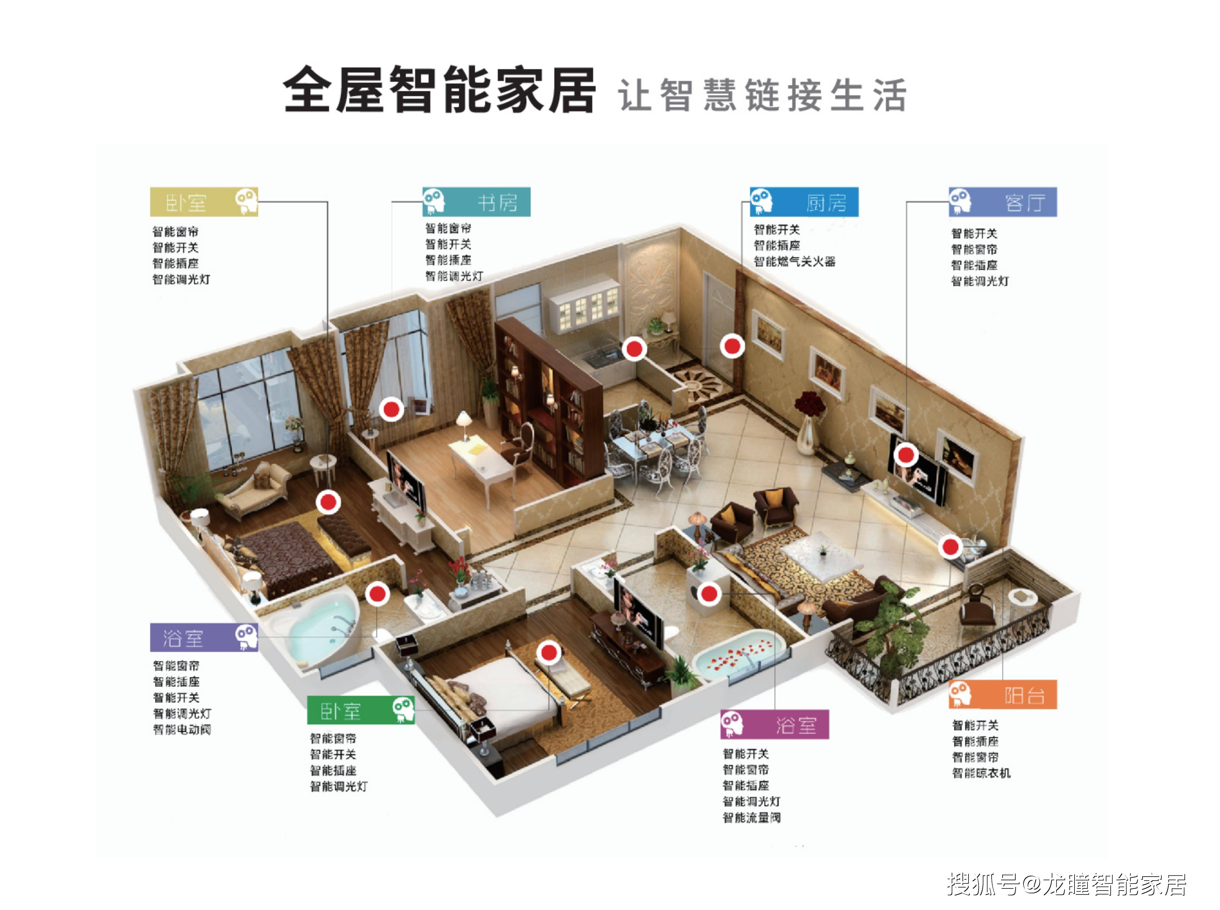 小米音响链接电脑：智能家居生活的新体验  第3张