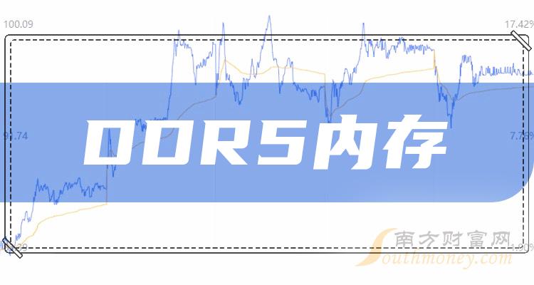 ddr5 和ddr6 DDR5 及 DDR6：引领科技潮流，推动社会进步的强大驱动力  第5张