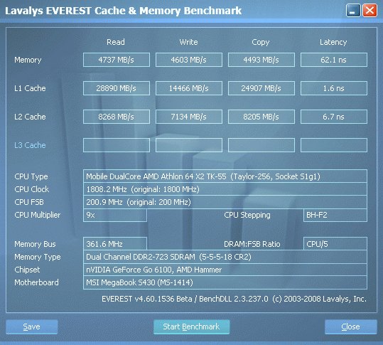 DDR400 和 DDR667 内存条的性能差异及对用户体验的影响  第3张