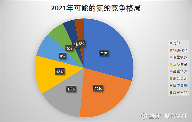 显卡市场风云变幻，GT240 现价几何？市场趋势与游戏玩家地位全揭秘  第8张