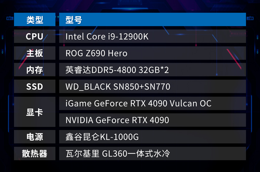 追忆十五年前的 i3GT720 显卡，重温辉煌历程与惊艳初见  第4张