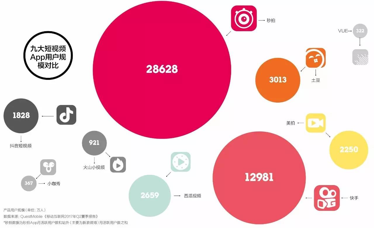 从 Android 到 iOS：下载密码难题与科技反思的心路历程  第2张