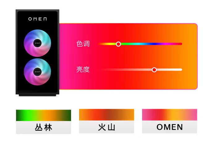 双敏 GT1030 显卡：性价比之王，游戏入门的最佳选择