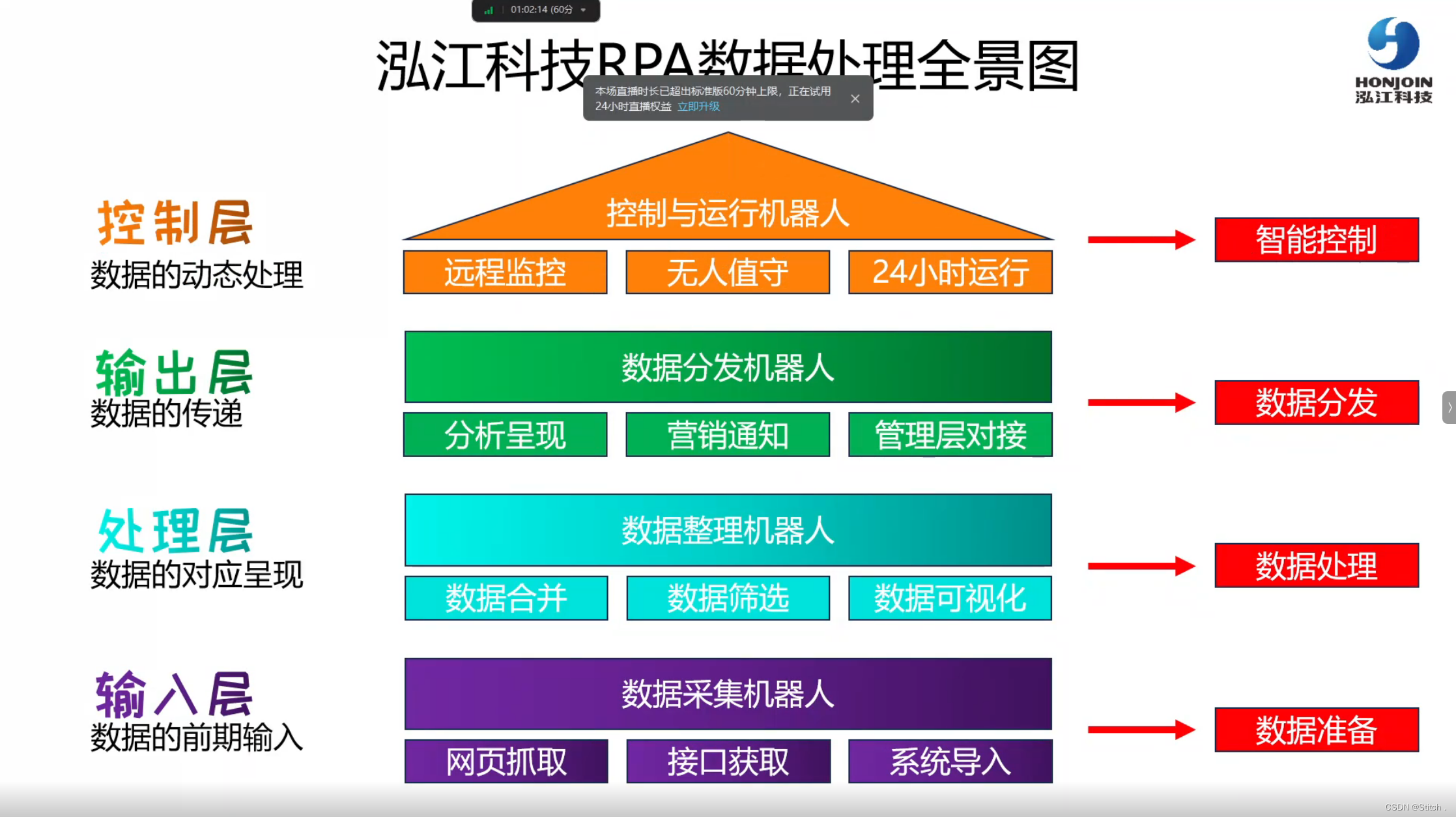 安卓系统更新：潜在影响与性能变化，你是否也曾遇到？  第4张