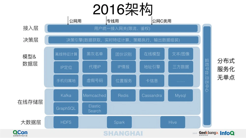 美问 SaaS 系统安卓版下载流程及使用体验详细解析  第6张