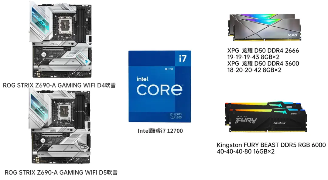 DDR2666 与 DDR2400 内存搭配效果揭秘：频率差异对性能的影响  第5张