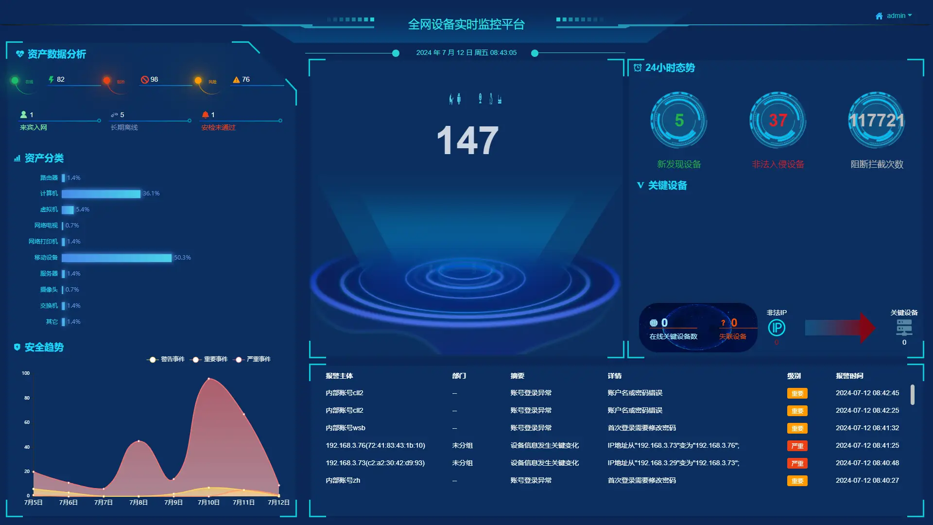 探索 Android 系统网络协议的繁复世界，领略其带来的便捷与重要性  第4张