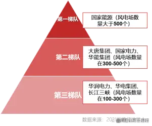 智能产品 HPT520 成功安装安卓系统，探索技术的深度理解  第6张