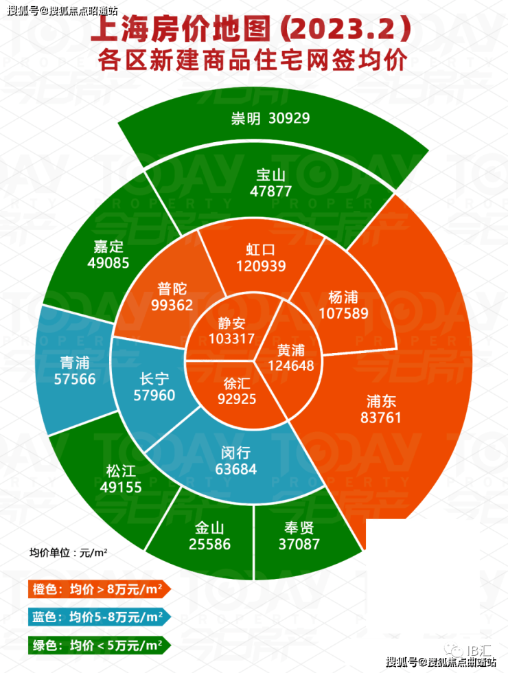 5G 手机价格亲民化趋势：背后的秘密与市场发展  第9张