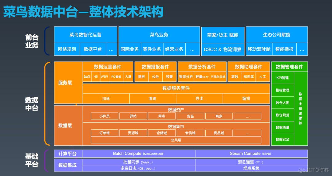 DDR5 到 DDR6：内存技术的演进与创新之路  第2张