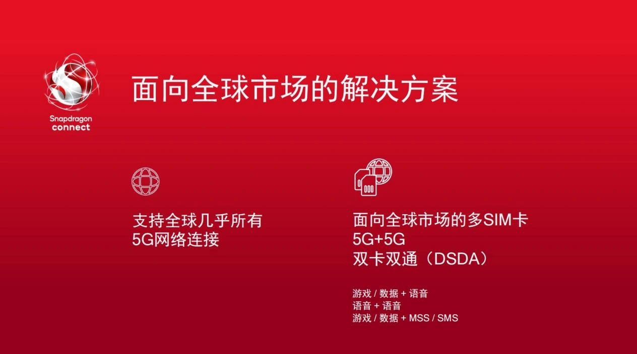 探秘印尼 5G 智能手机市场：5G 引领通信潮流，印尼能否紧跟热潮？  第2张