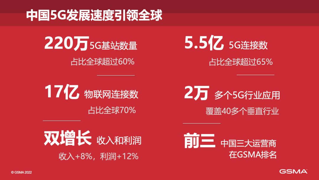 探秘印尼 5G 智能手机市场：5G 引领通信潮流，印尼能否紧跟热潮？  第8张