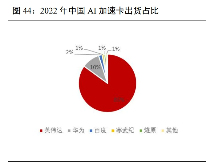 探秘印尼 5G 智能手机市场：5G 引领通信潮流，印尼能否紧跟热潮？  第10张