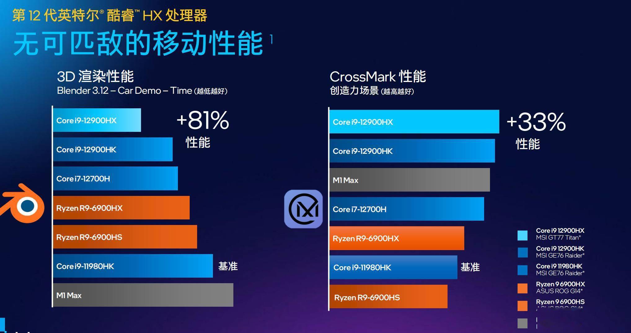 DDR3 与 DDR4 的竞争意义及基础比较：速度、性能与未来发展的探讨  第2张