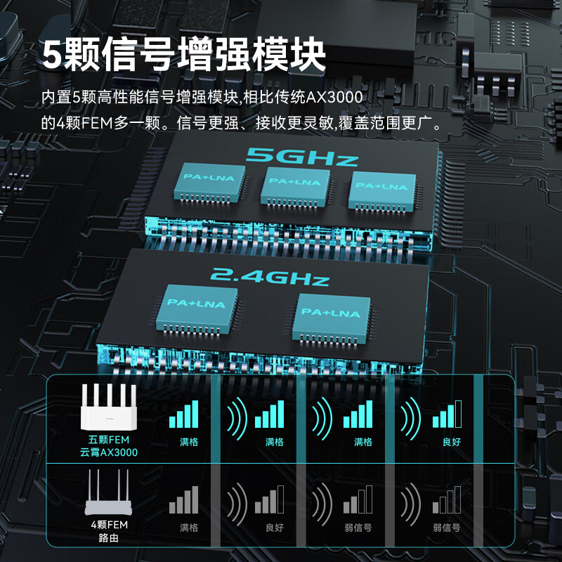 5G 网络开关设置技巧解析，助您轻松掌握提升生活品质  第4张