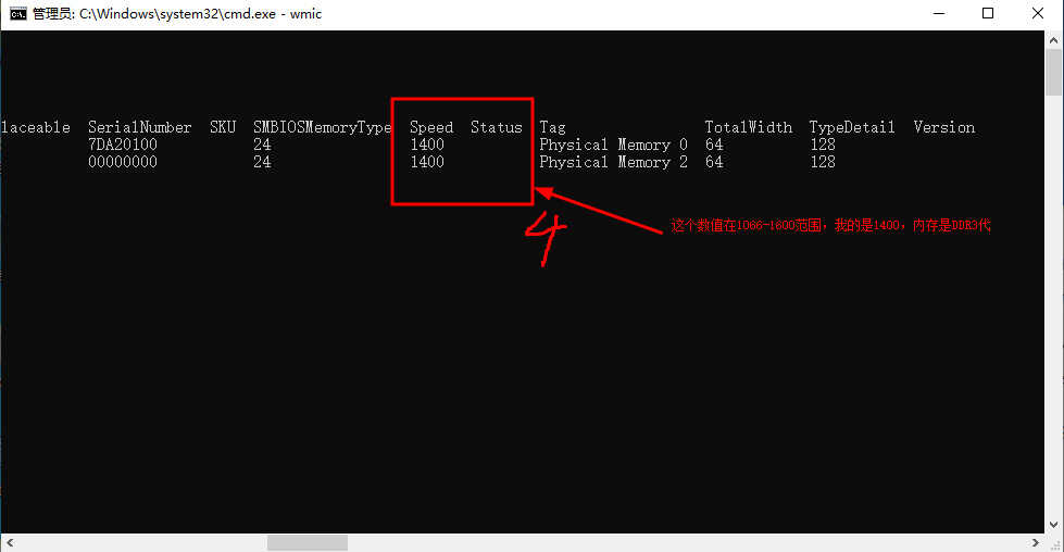 ddr3转 ddr2 从 DDR3 到 DDR2：一场科技与怀旧的内存之旅  第3张