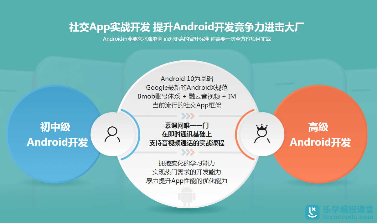 Android 系统包制作教程：从准备工作到实现梦想  第2张