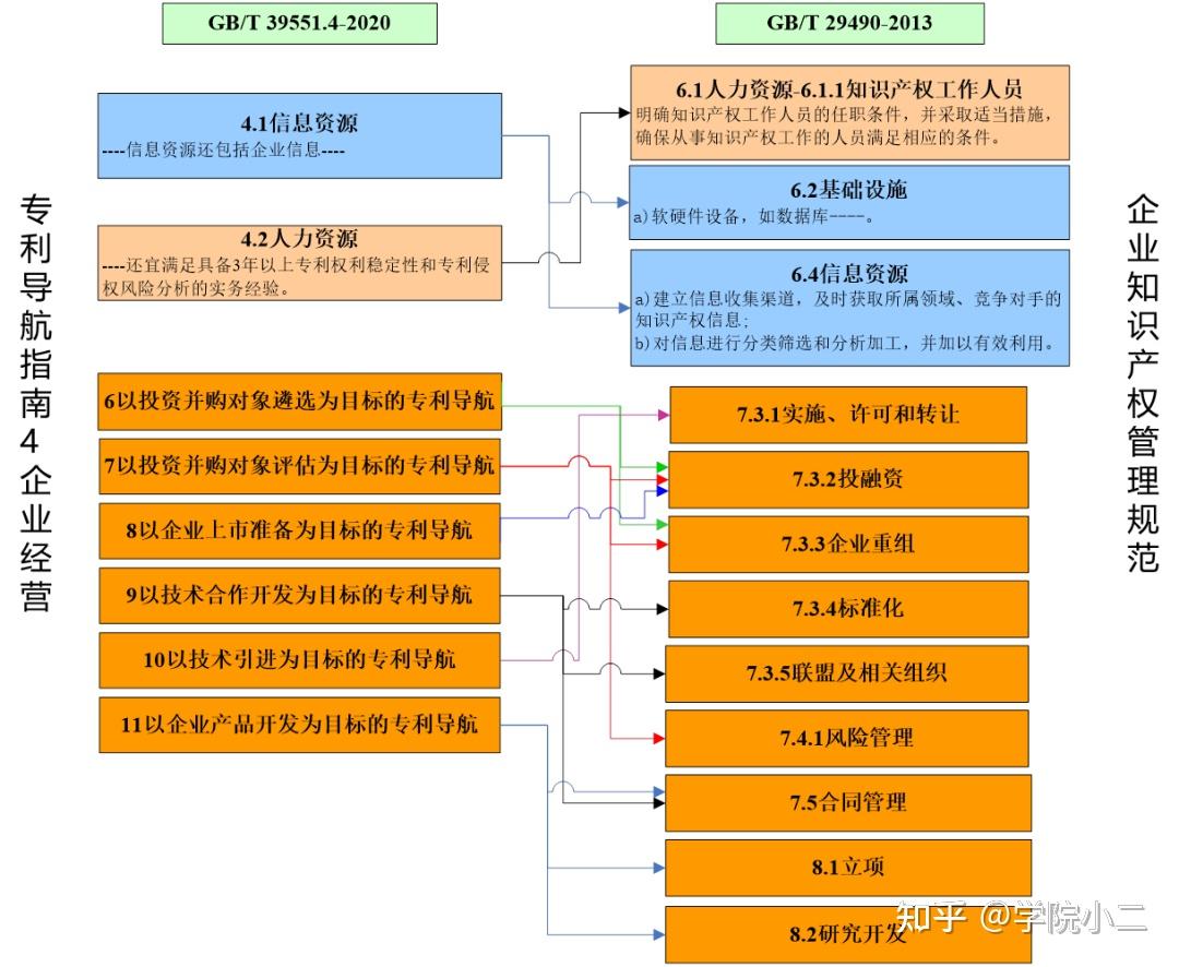 安卓系统内如何禁止软件上网？详细步骤及知识解析  第9张