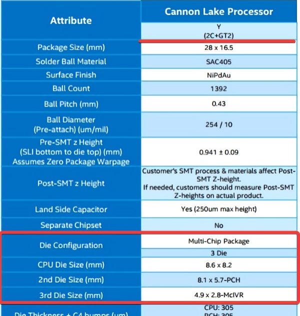 IntelGT2 显卡驱动安装注意事项及在图形处理技术中的核心地位  第1张