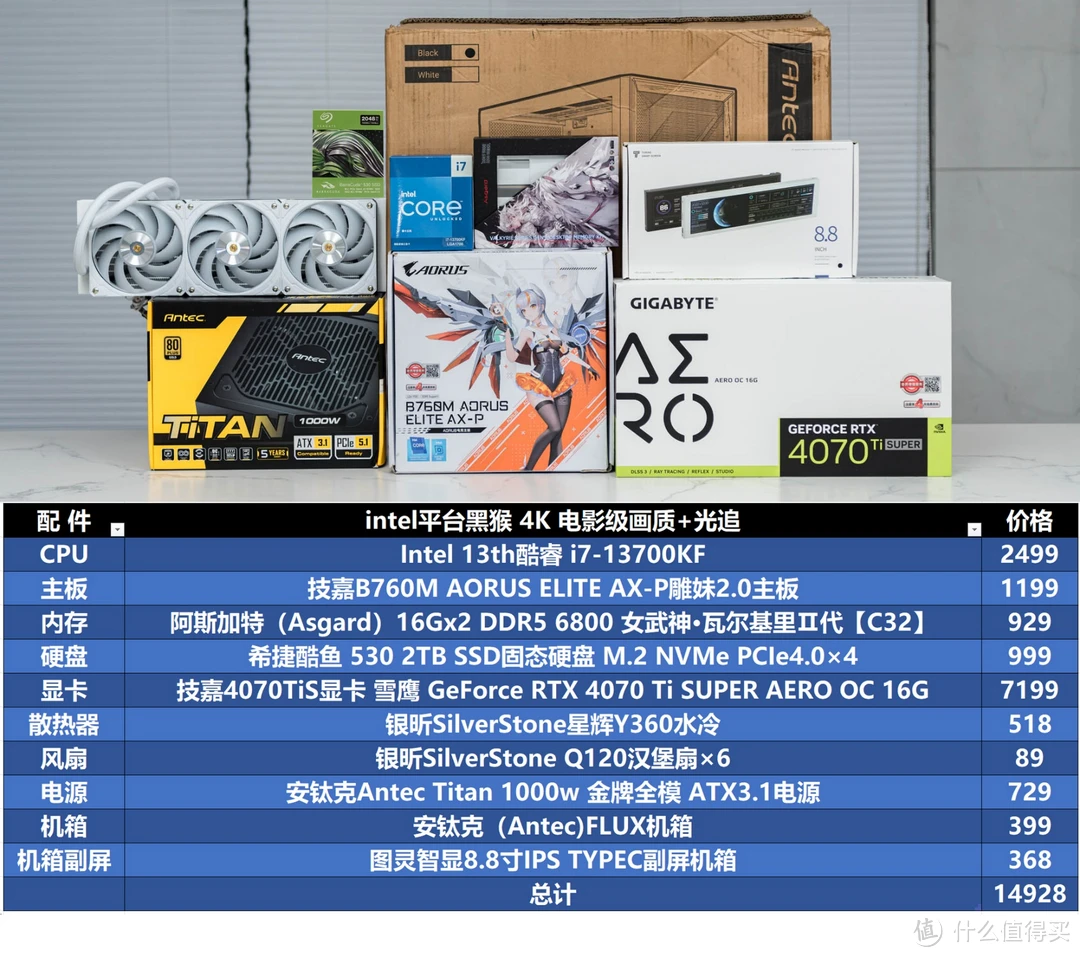 GT610 显卡能否畅玩遨游中国？兼容性及性能解析