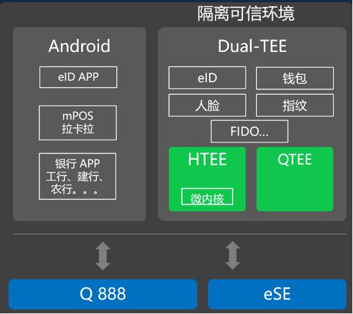 安卓系统中如何将特定应用调整为常规类型并保障用户需求与安全隐私  第6张