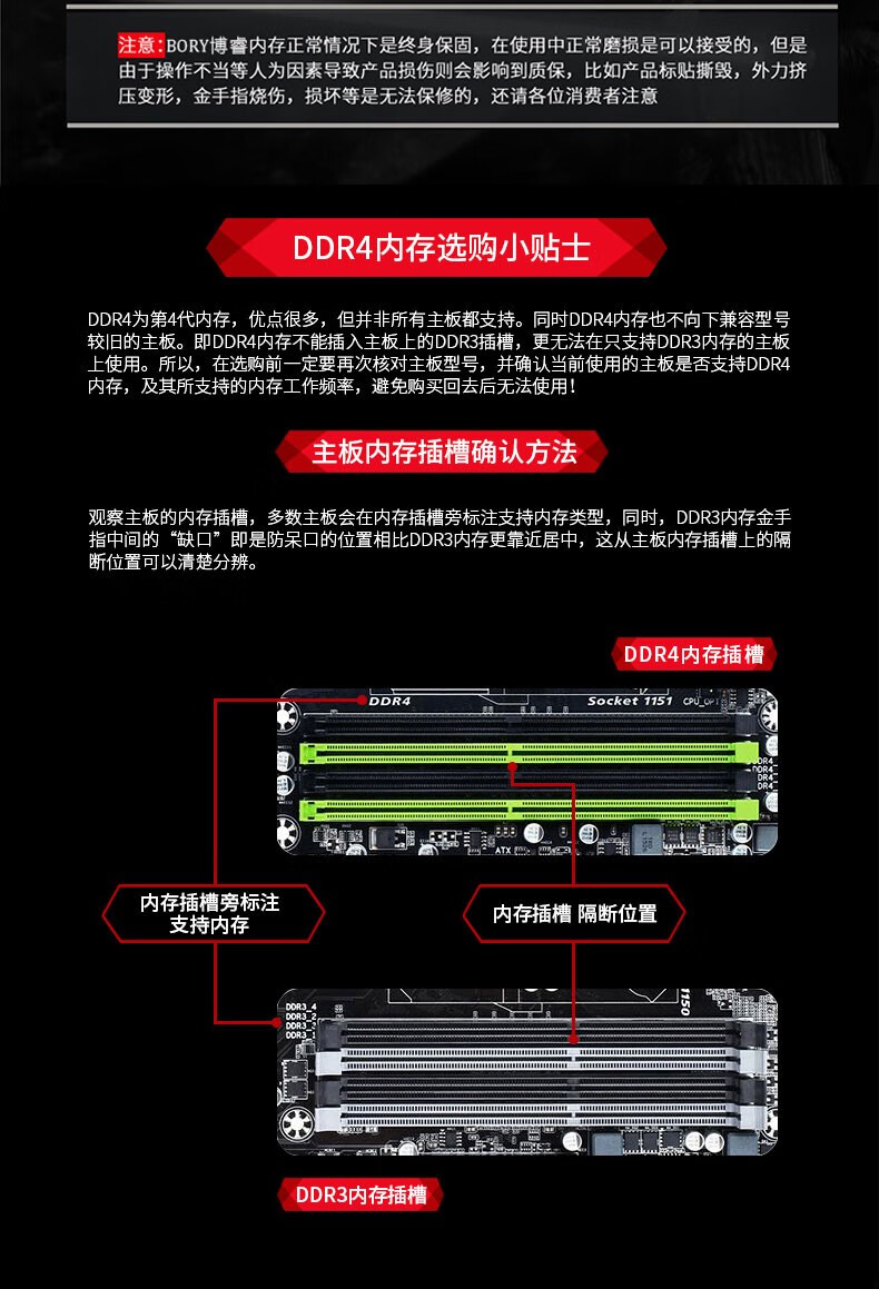 DDR4 内存与 DDR3 显卡：计算机硬件领域的关键术语及作用  第1张