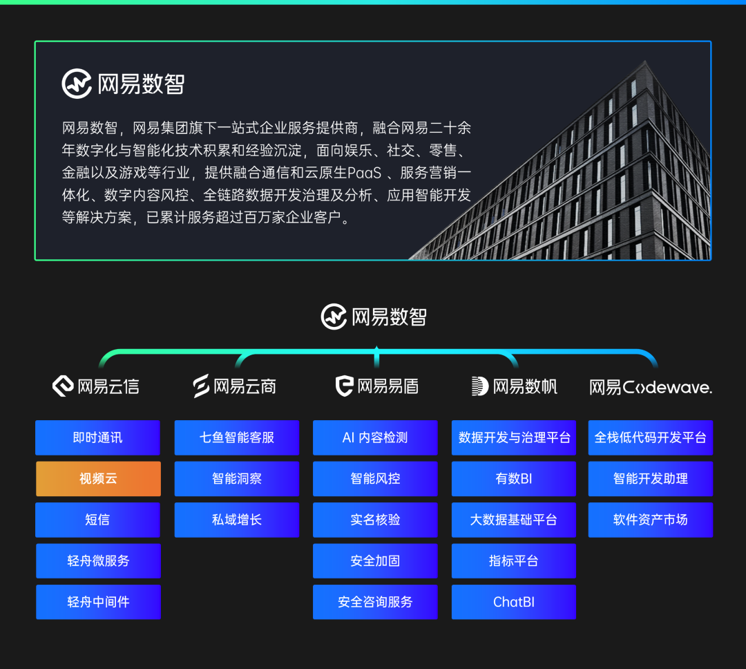 深入探讨安卓系统中至关重要的应用程序，涵盖社交、娱乐等多方面需求