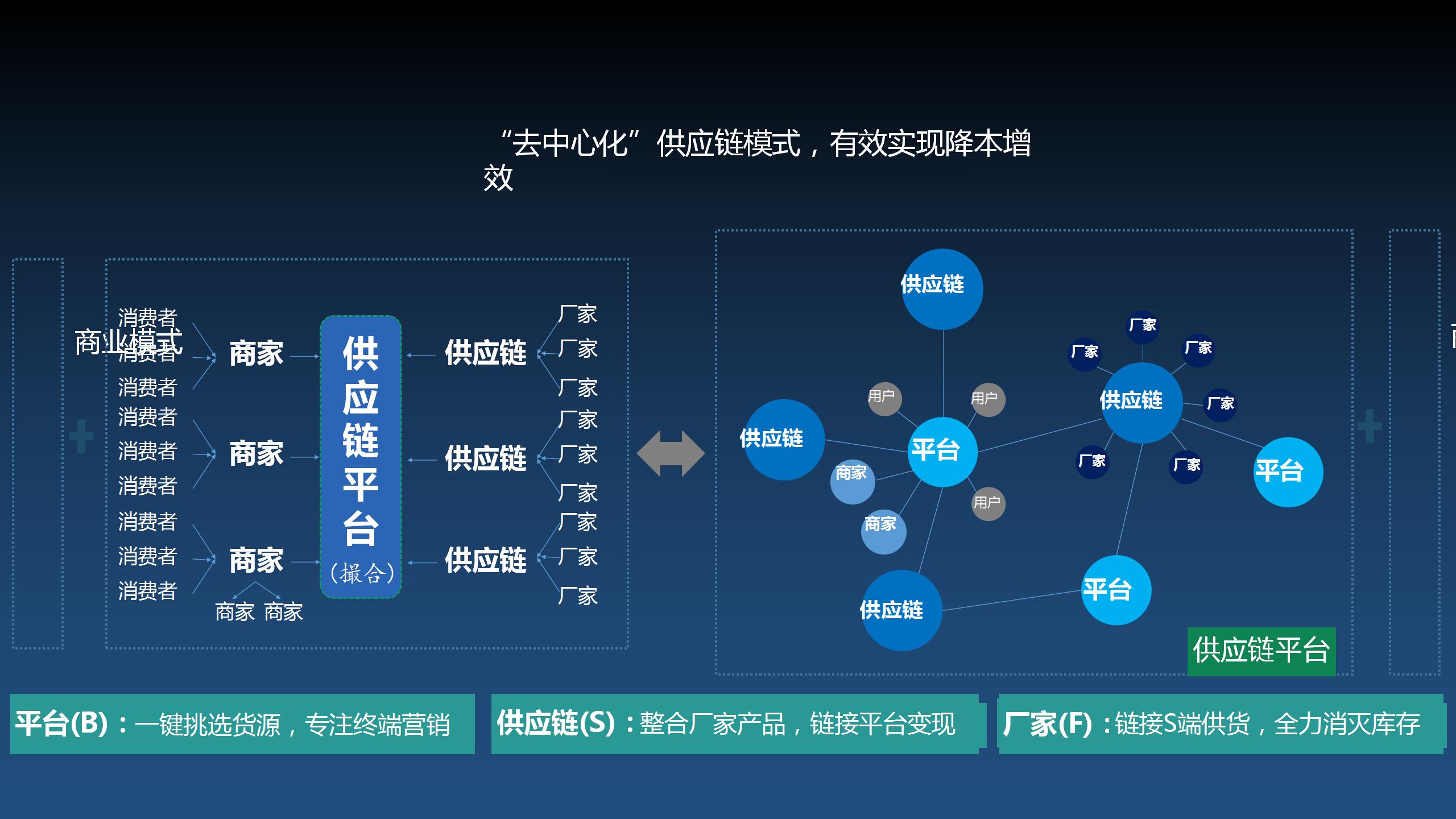 深入探讨安卓系统中至关重要的应用程序，涵盖社交、娱乐等多方面需求  第7张