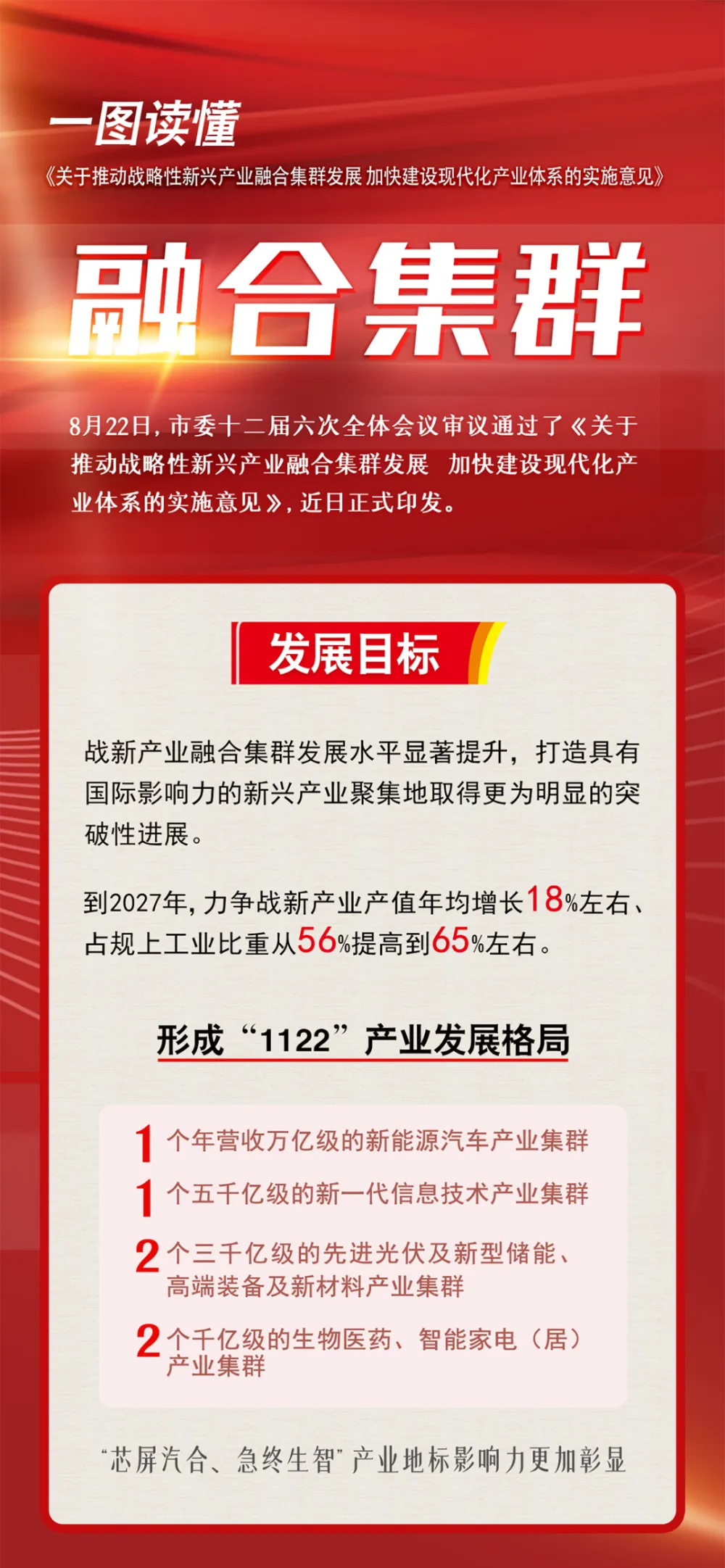 5G 手机信号传输技术：速度提升与影响深远的革命性变革  第8张