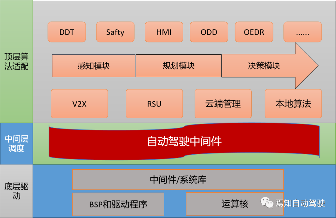 电脑运行安卓软件的技术要求与硬件条件解析  第7张