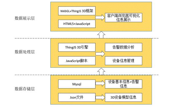 安卓操作系统：设计架构与文件管理系统的多维度优化整合  第1张