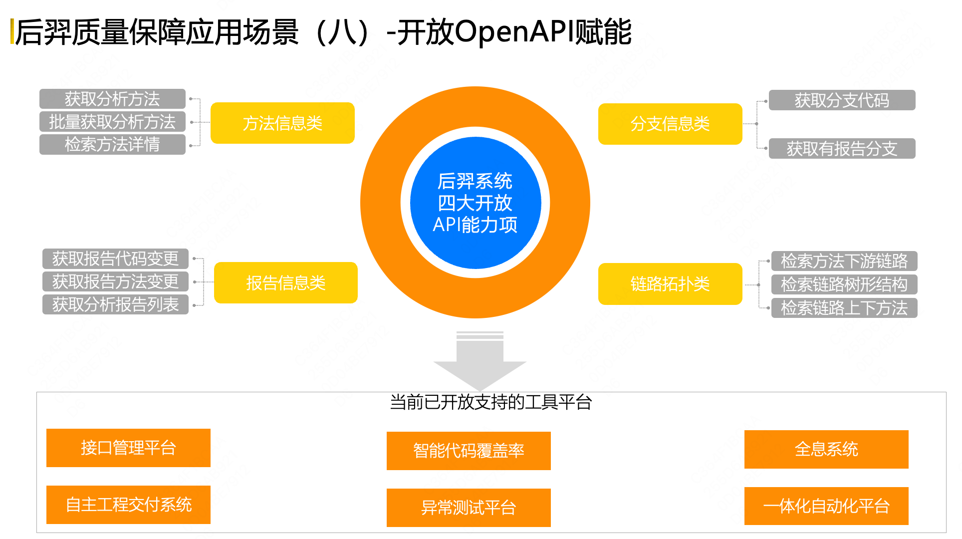 安卓操作系统：设计架构与文件管理系统的多维度优化整合  第7张