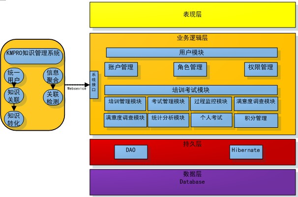 安卓操作系统：设计架构与文件管理系统的多维度优化整合  第9张