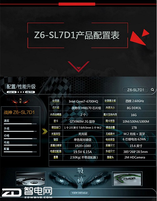 GT960M 显卡支持的游戏种类及游戏体验全面解析  第5张