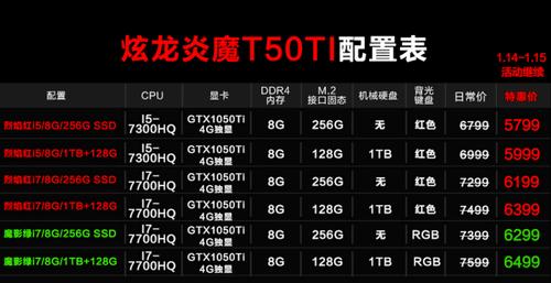 GT960M 显卡支持的游戏种类及游戏体验全面解析  第7张