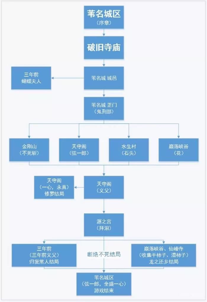 深入剖析有线音箱连接步骤，提升音频设备装配体验  第2张