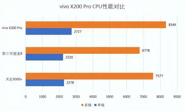 NVIDIA GeForce 9400GT 显卡驱动：释放潜能，提升性能的关键  第5张