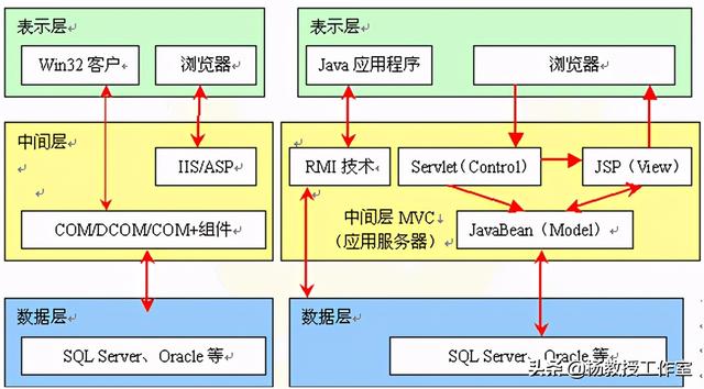 Android 操作系统中存储集合图像的策略及相册收藏功能详解