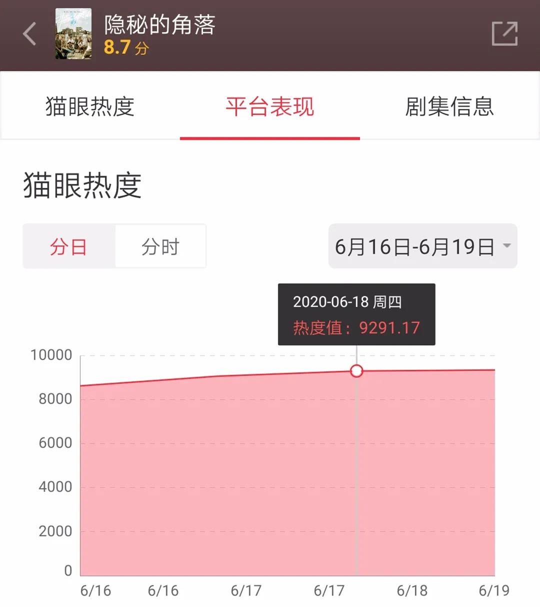 安卓系统版本：持续进化的里程碑，满足用户需求的操作系统  第9张