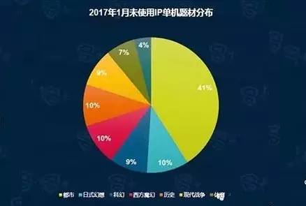 2017 年度优秀安卓操作系统推荐：流畅度与功能多样性兼备  第4张