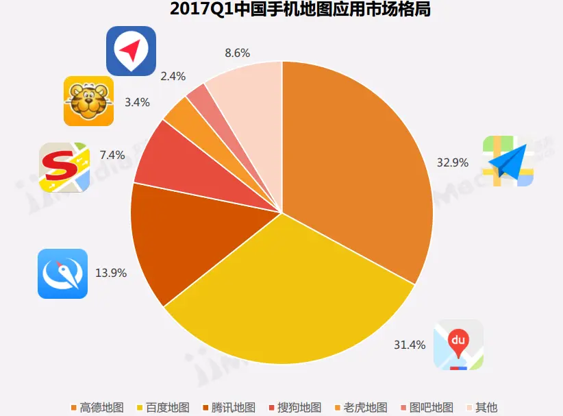 Android 系统导航应用众多，高德地图以精准定位等优势受青睐  第2张