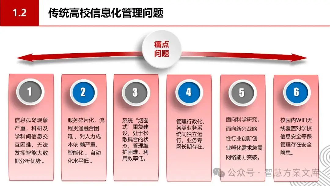 5G 技术发展迅猛但全面覆盖仍需时日，网络建设面临诸多挑战  第6张