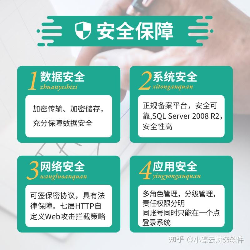 掌握安卓升级包提取方法，备份系统保障数据安全  第5张