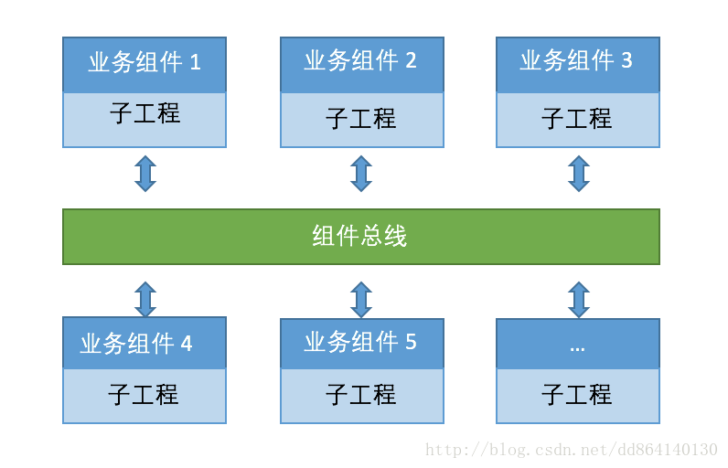 深入了解安卓系统各版本差异，提升设备使用效率  第3张