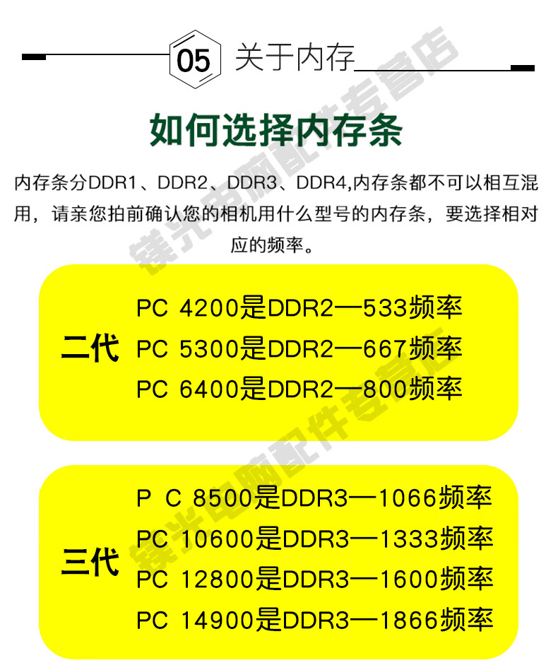 内存ddr1和ddr4 DDR1 与 DDR4：内存技术发展的不同阶段及其关键指标差异