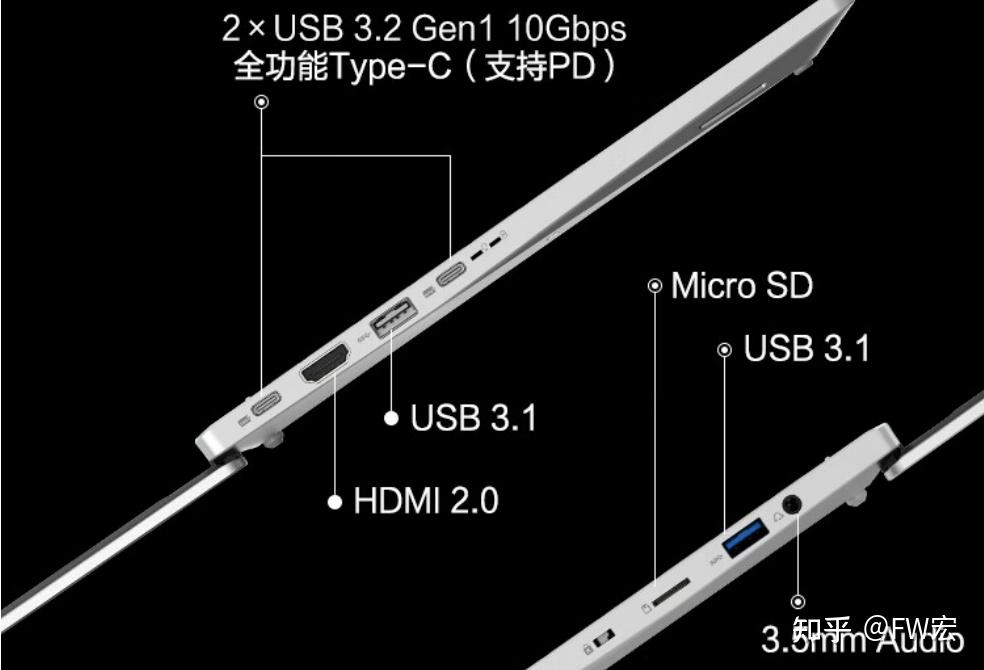 笔记本电脑显卡 GT720M 如何挑选匹配的处理器？  第7张