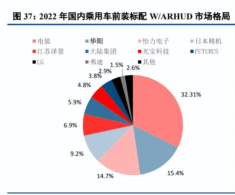 GT740M 显卡架构解析：CUDA 核心对性能的影响及用户体验提升  第9张